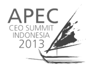 apec_summit_2013